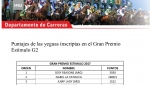 Comunicado Puntajes G. P. Estímulo G2 2017