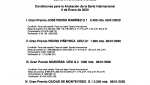 Anotación Gran Premio Ramirez 2019