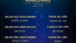 Ganadores Distinciones Maroñas