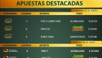 Apuestas Destacadas